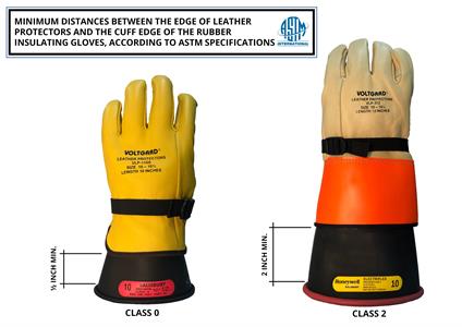 Minimum Distance Between Cuffs Rubber Insulating Gloves with Leather Protectors
