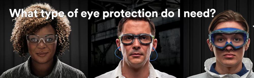 What Type of Protection Do I Need What Type of Protection Do I Need